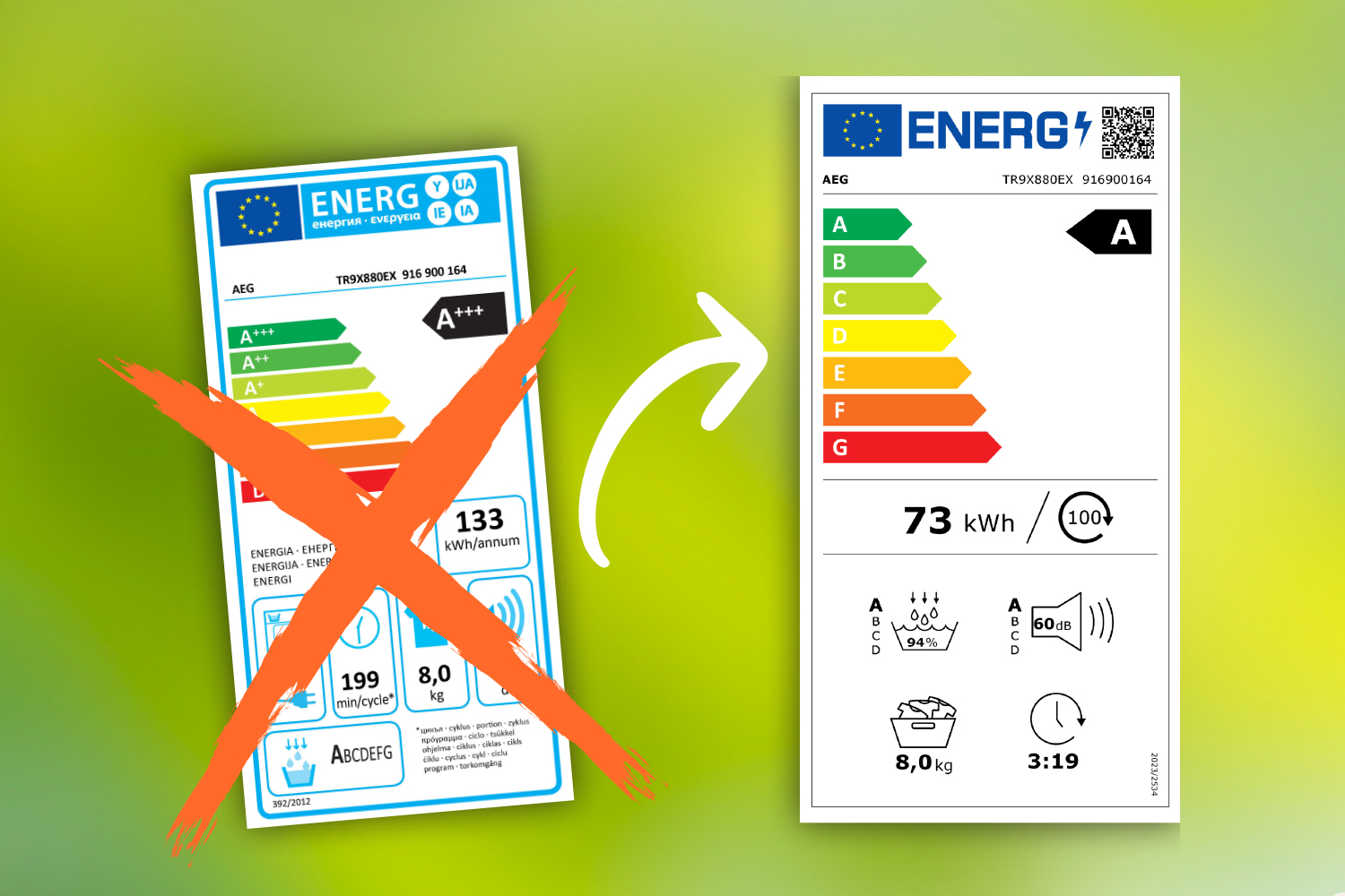 Neue Energie-Labels für Trockner ab Juli 2025