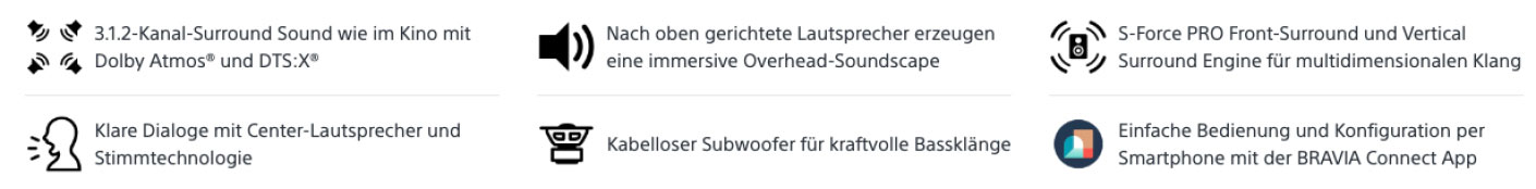 Sony Theatre Bar 6 TeVi TesT Icons © Sony