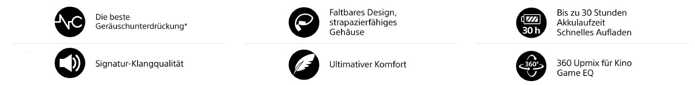 Sony WH-1000XM6 TeVi TesT Icons © Sony